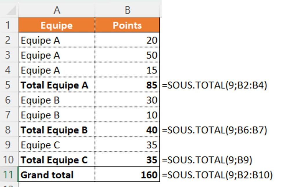 Excel fonction sous total misty tips