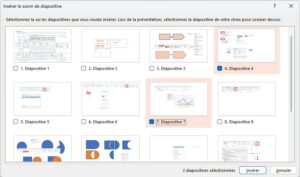 PowerPoint : Ajouter un effet zoom pour dynamiser vos présentations ...