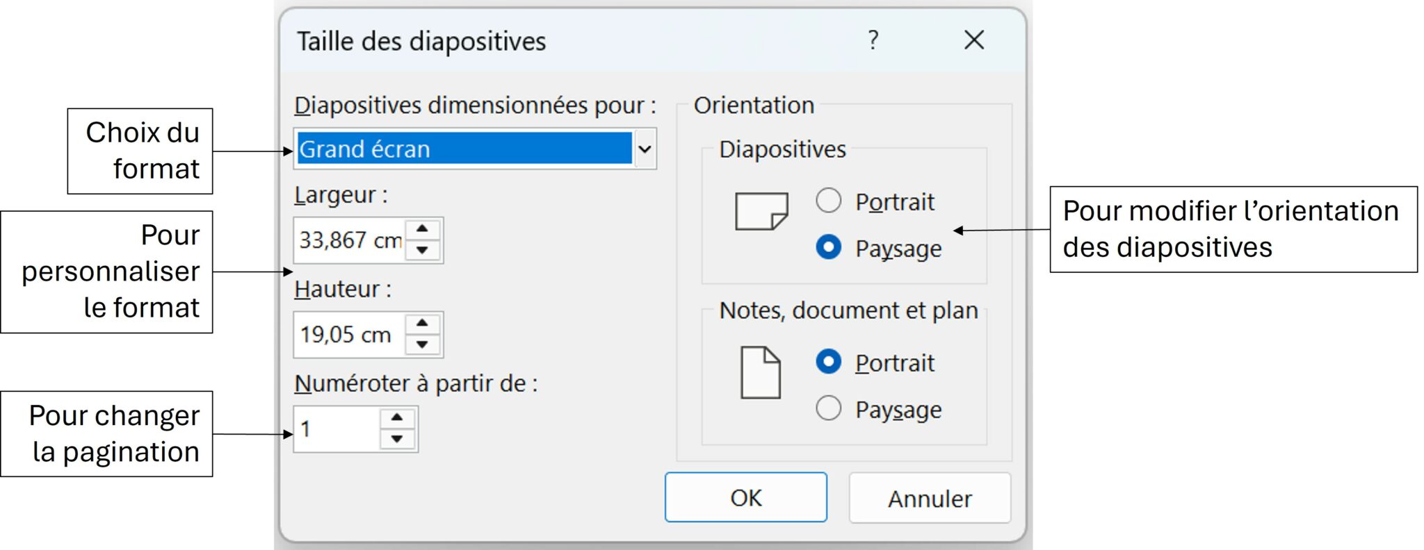 Boite Rangement Pour Diapositives - Label Emmaüs