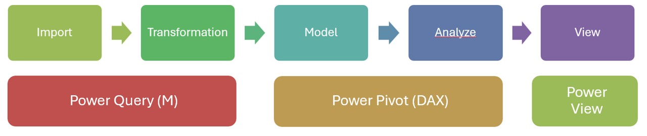 powerbi-presentation-01