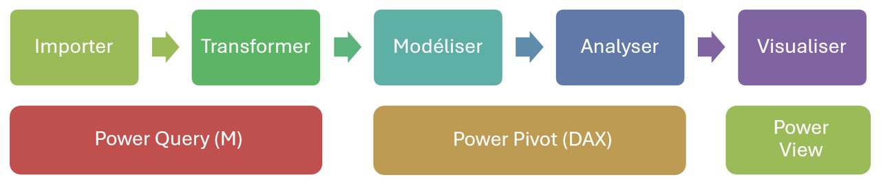 powerbi-presentation-01